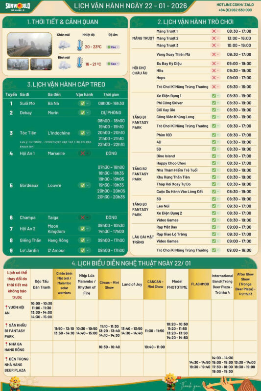 Giờ hoạt động cáp treo Bà Nà Hills mới nhất. Cập nhật thông tin lịch vận hành cáp treo, giờ mở cửa, giờ đóng cửa Sun World Bà Nà Hills